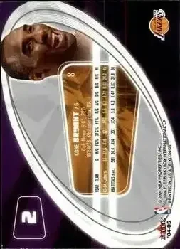 Back of Kobe Bryant