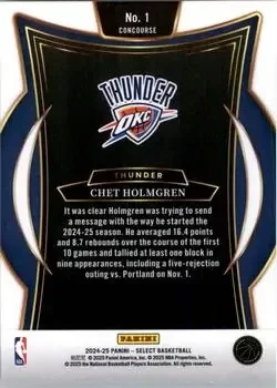 Back of Chet Holmgren