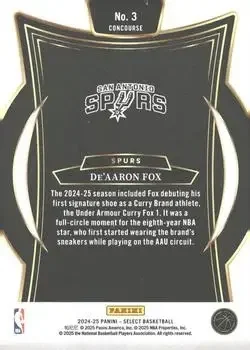 Back of De'Aaron Fox