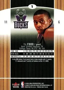 Back of T.J. Ford