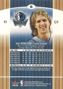 Back of Dirk Nowitzki