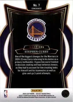 Back of Stephen Curry