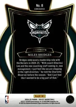 Back of Miles Bridges
