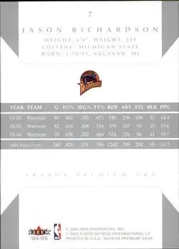 Back of Jason Richardson