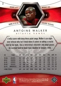 Back of Antoine Walker