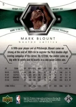 Back of Mark Blount