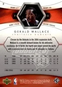 Back of Gerald Wallace