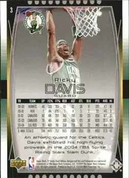 Back of Ricky Davis