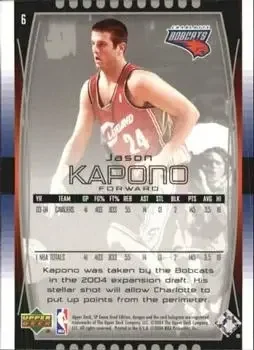 Back of Jason Kapono