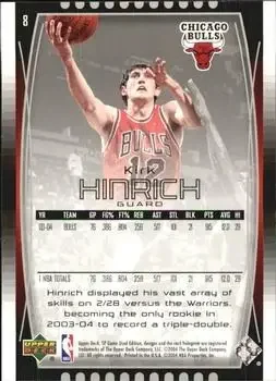 Back of Kirk Hinrich
