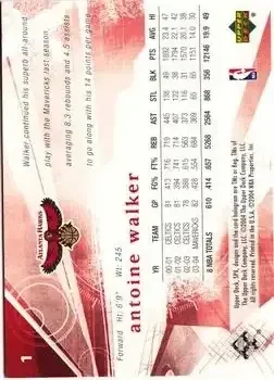 Back of Antoine Walker