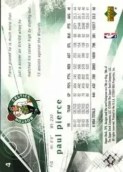 Back of Paul Pierce