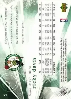 Back of Ricky Davis