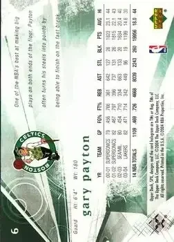 Back of Gary Payton