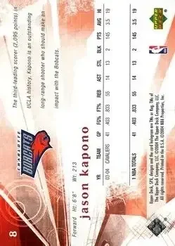 Back of Jason Kapono