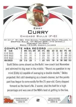 Back of Eddy Curry