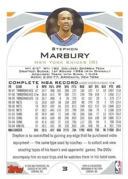 Back of Stephon Marbury