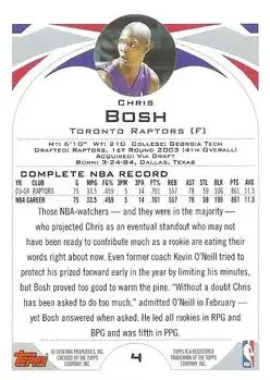 Back of Chris Bosh