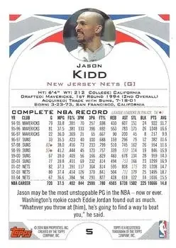 Back of Jason Kidd