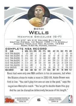 Back of Bonzi Wells
