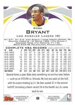 Back of Kobe Bryant