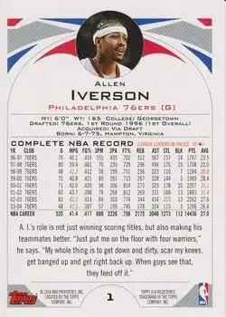 Back of Allen Iverson