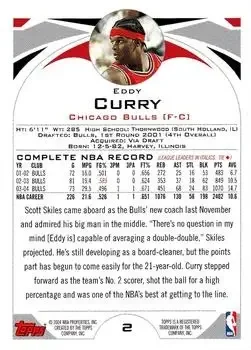 Back of Eddy Curry