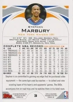 Back of Stephon Marbury