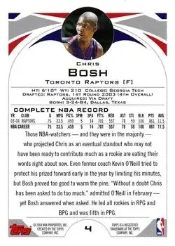 Back of Chris Bosh