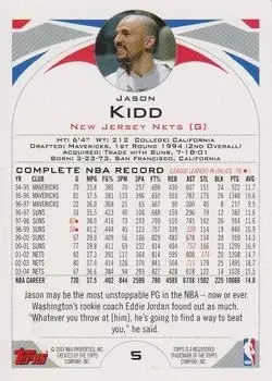 Back of Jason Kidd