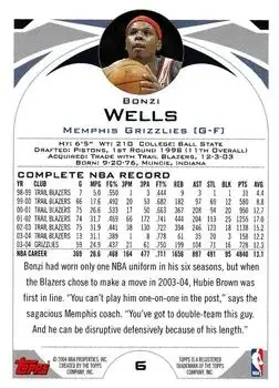 Back of Bonzi Wells