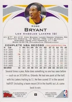Back of Kobe Bryant