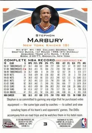 Stephon Marbury 뒷면