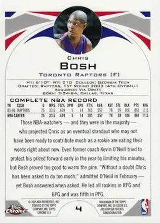 Reverso de Chris Bosh
