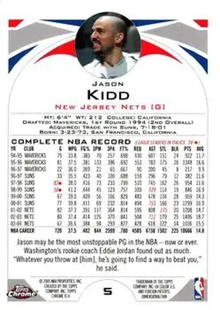 Jason Kidd Rückseite