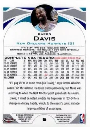 Tył: Baron Davis