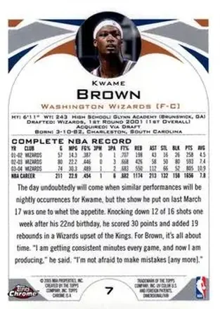 Retro di Kwame Brown