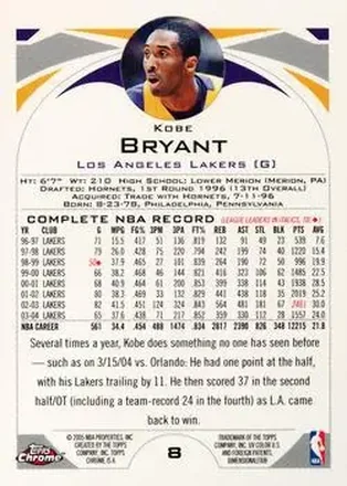Tył: Kobe Bryant
