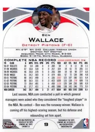 Achterkant van Ben Wallace