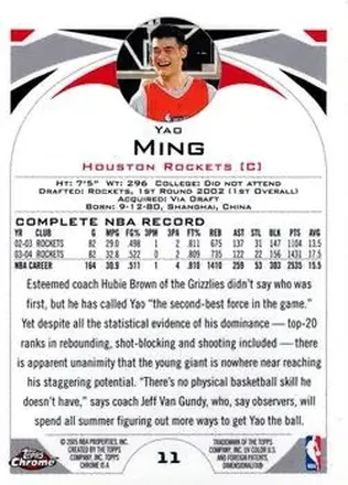 Yao Ming 背面