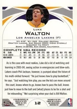 Luke Walton 裏面