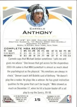 Retro di Carmelo Anthony