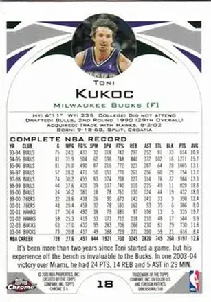 Toni Kukoc 뒷면