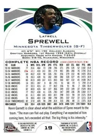 Latrell Sprewell back