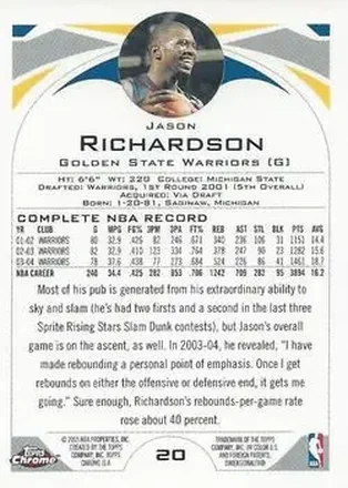 Retro di Jason Richardson