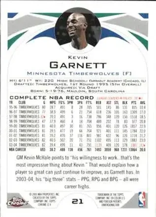 Retro di Kevin Garnett