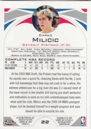 Darko Miličić Rückseite