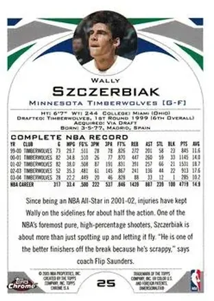 Wally Szczerbiak back
