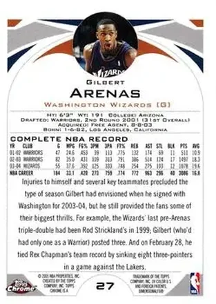 Gilbert Arenas Rückseite