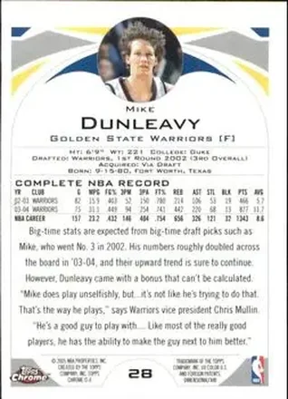 Reverso de Mike Dunleavy